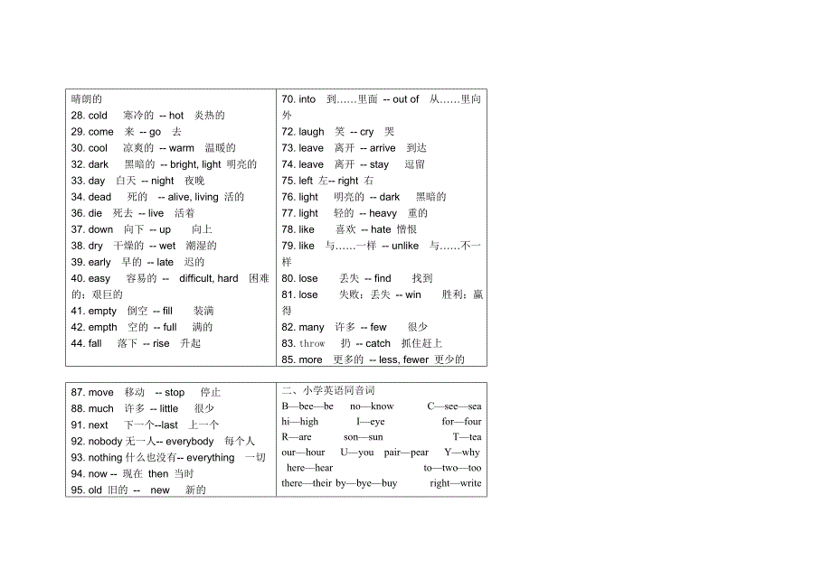 一小学英语反义词.doc_第2页