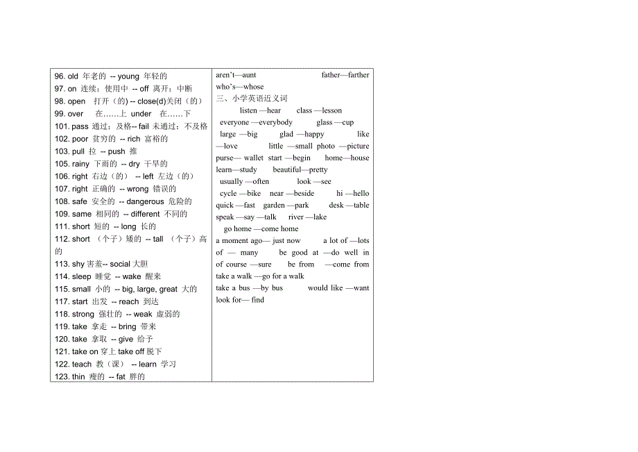 一小学英语反义词.doc_第3页