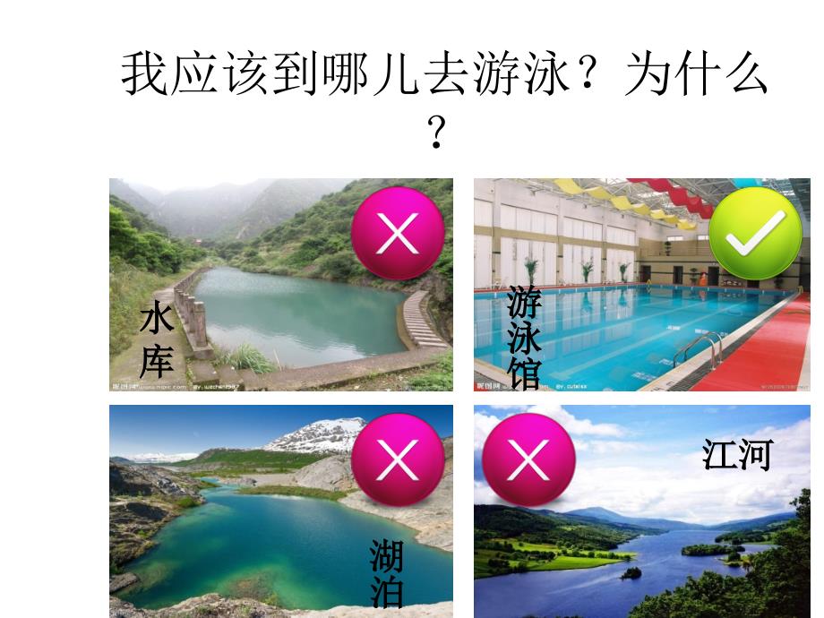 幼儿园防溺水ppt课件.ppt_第3页