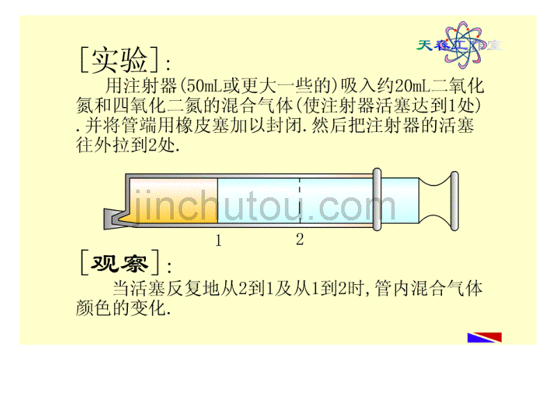 压强对化学平衡的影响ppt课件.ppt_第2页