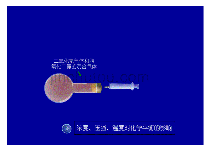 压强对化学平衡的影响ppt课件.ppt_第3页