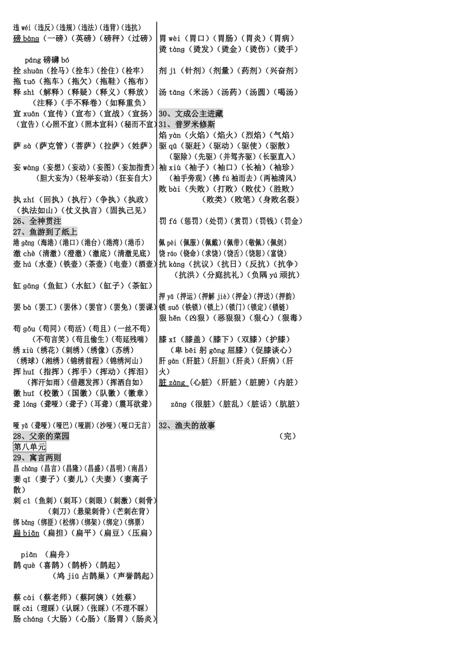 2019年人教四年级下册语文（我会写）生字组词拼音.doc_第3页