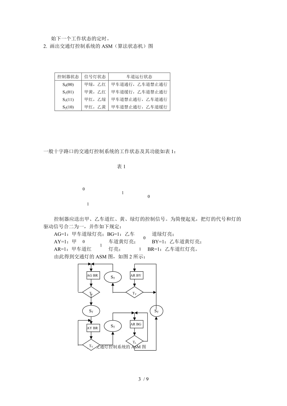 数字电子技术课程设计报告(杜)_第3页