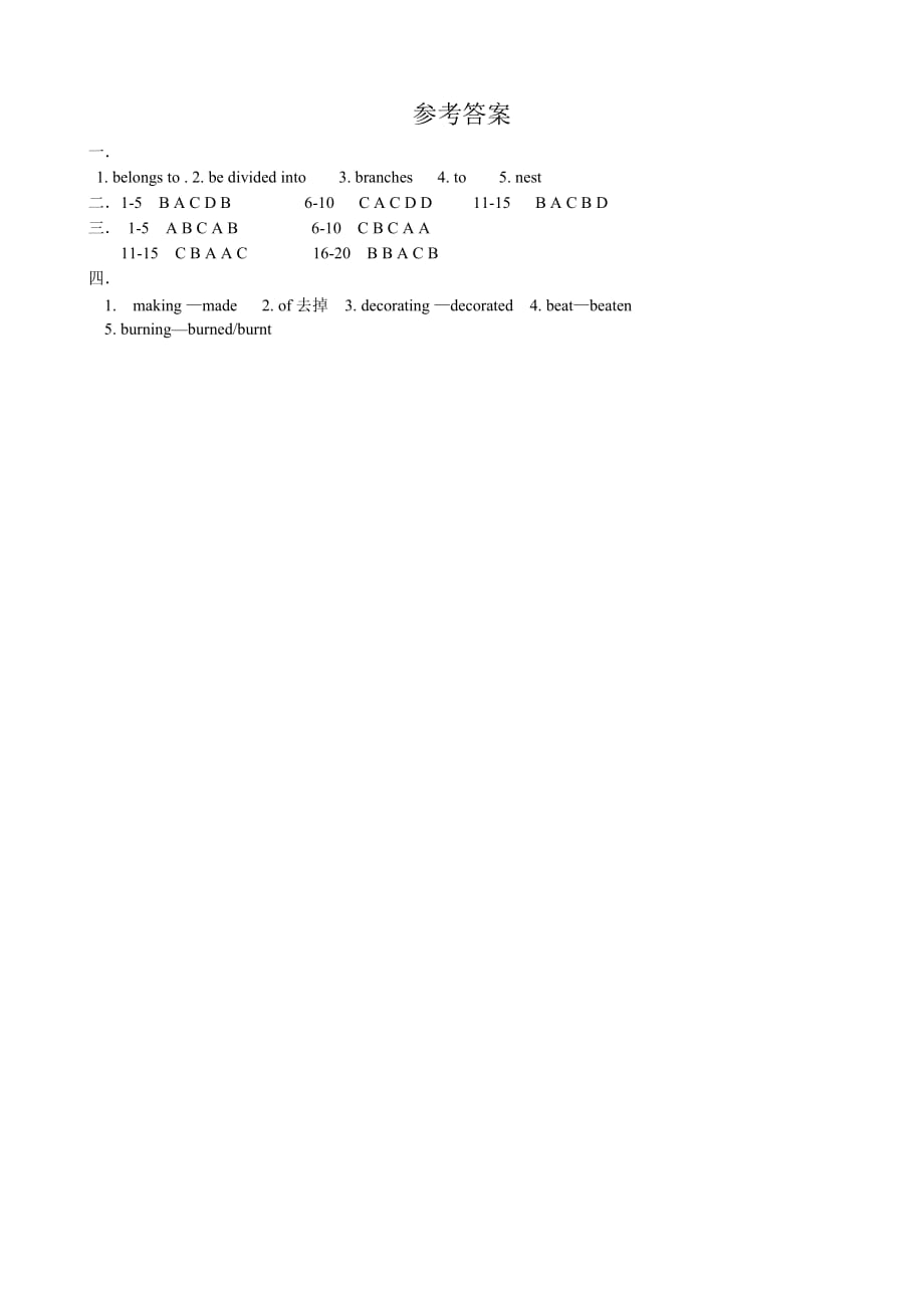 2019-2020年高中英语第二册上Unit3ArtandArchitecturePeriod3.doc_第3页