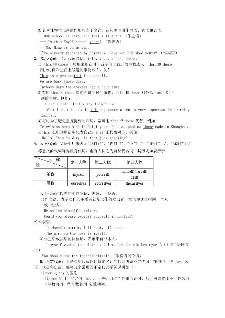 2019-2020年高中英语考点系统代词教案.doc_第2页