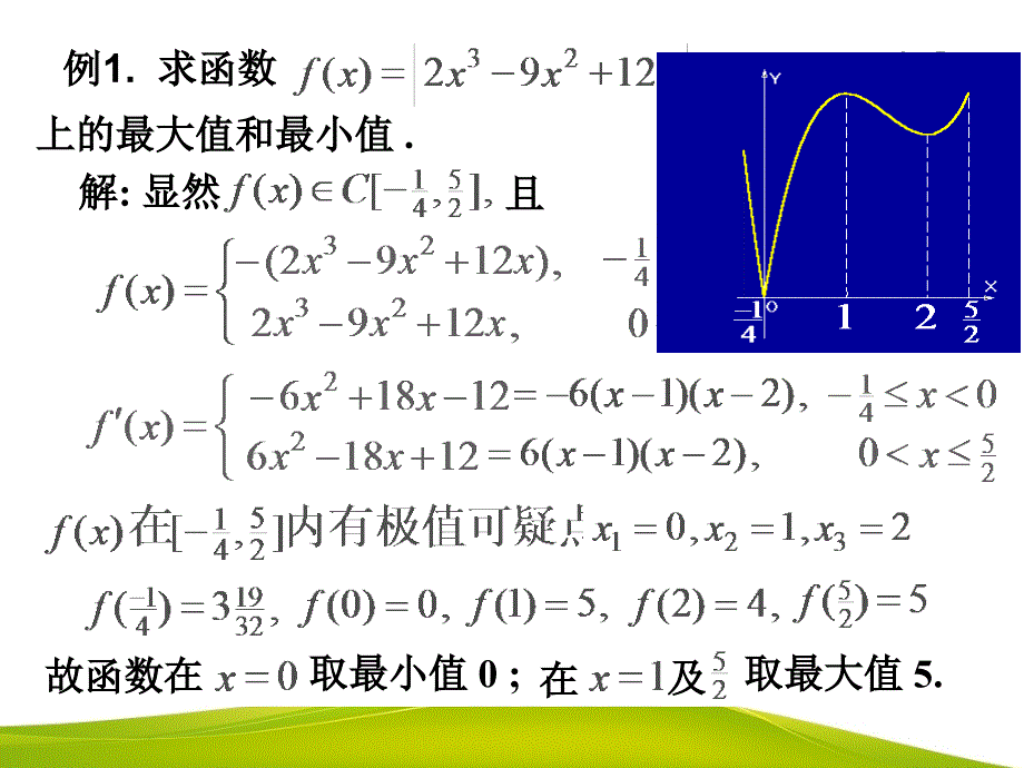 高等数学教学全套课件第二版 陈如邦 电子教案 33函数的最值_第3页