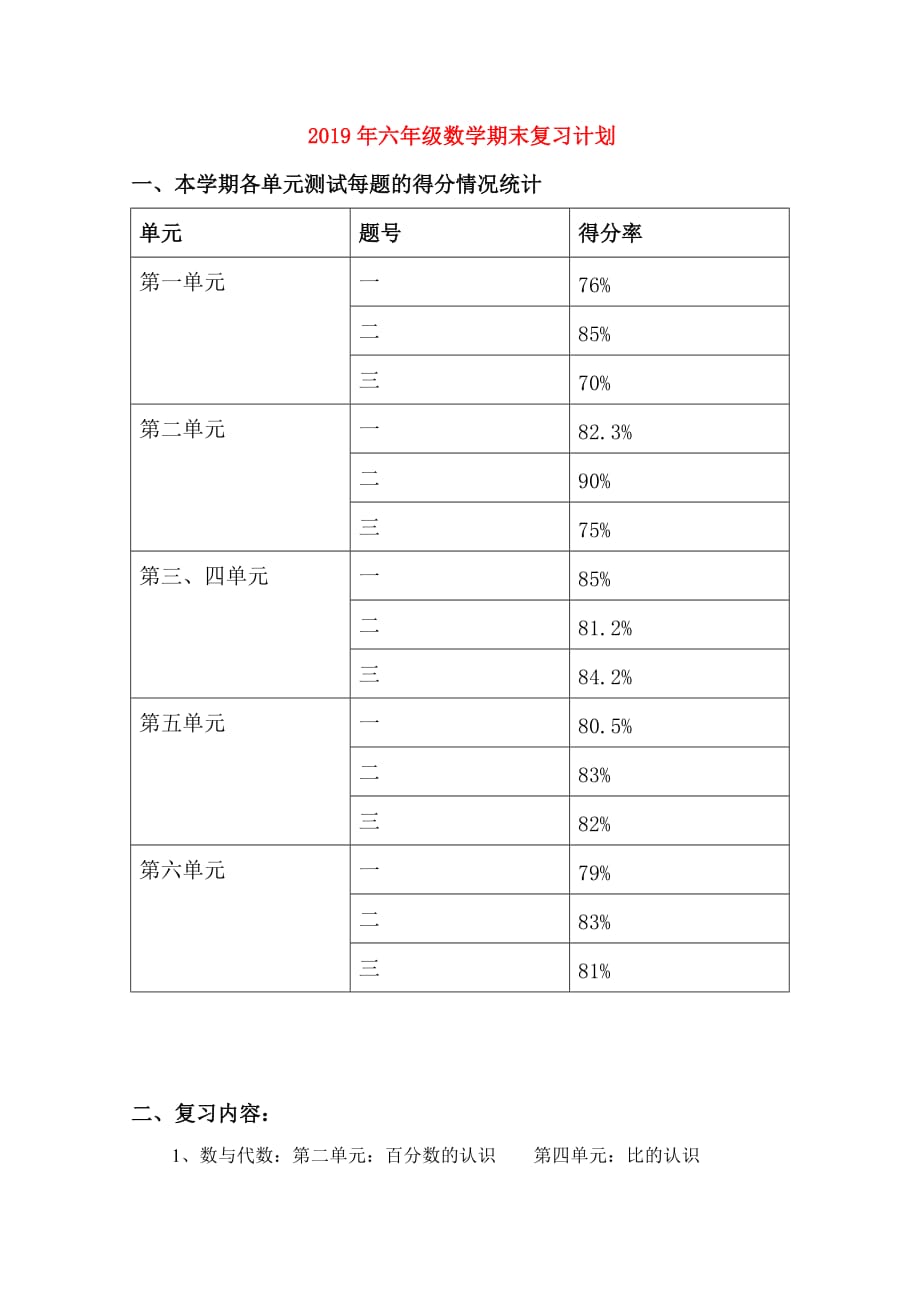 2019年六年级数学期末复习计划.doc_第1页