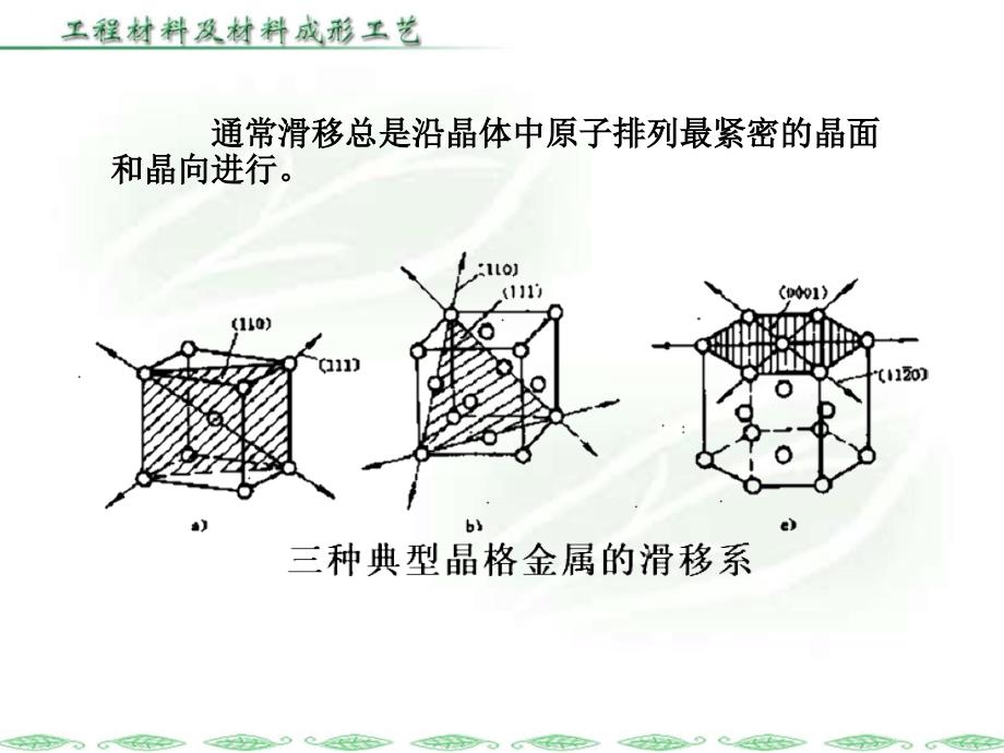 金属工艺学教学课件柴增田 第3章_第3页