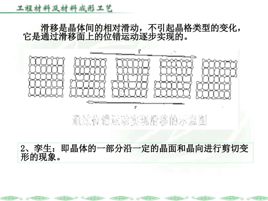 金属工艺学教学课件柴增田 第3章_第4页