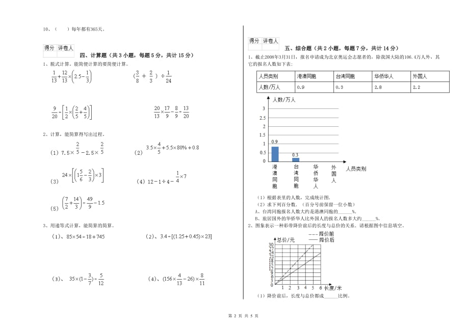 2019年六年级数学【下册】期末考试试卷C卷 附解析.doc_第2页