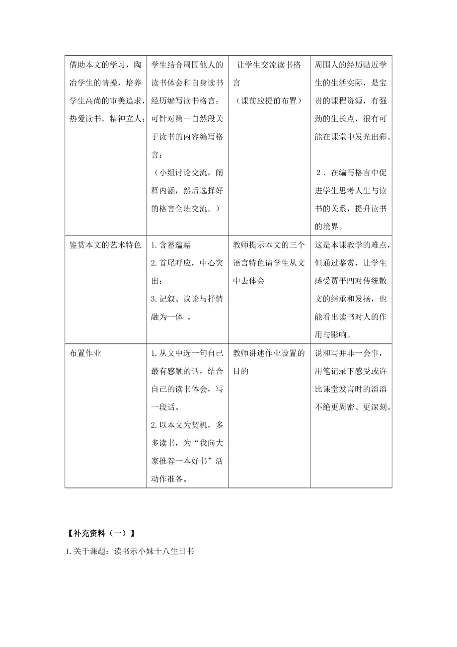 语文：1.1《读书示小妹十八生日书》教案（沪教版第三册）.doc_第4页