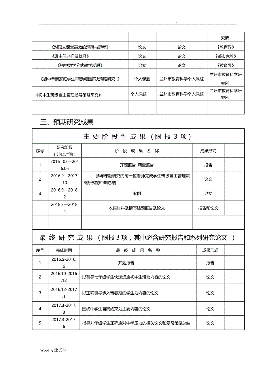 《指导学生自主管理班级策略研究》匿名评审书_第3页