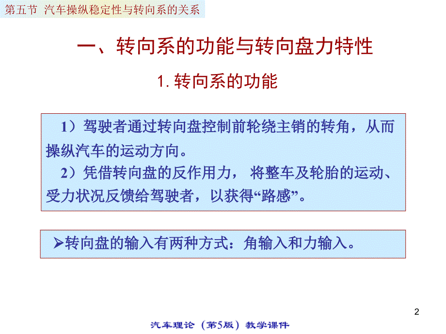 汽车知识大全课件(期结束)5.5ppt课件.ppt_第2页