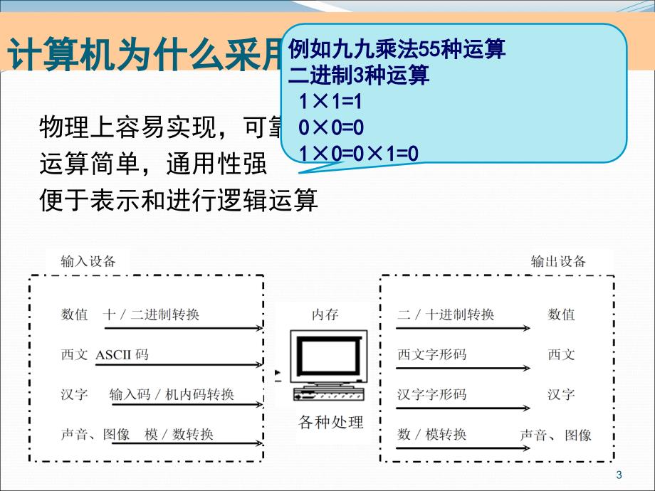 龚沛曾 大基第7版 第4章_第3页