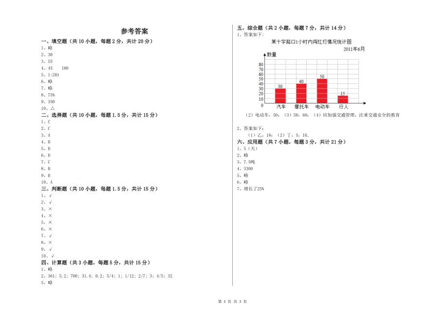 2019年六年级数学【上册】强化训练试卷 沪教版（附解析）.doc_第3页