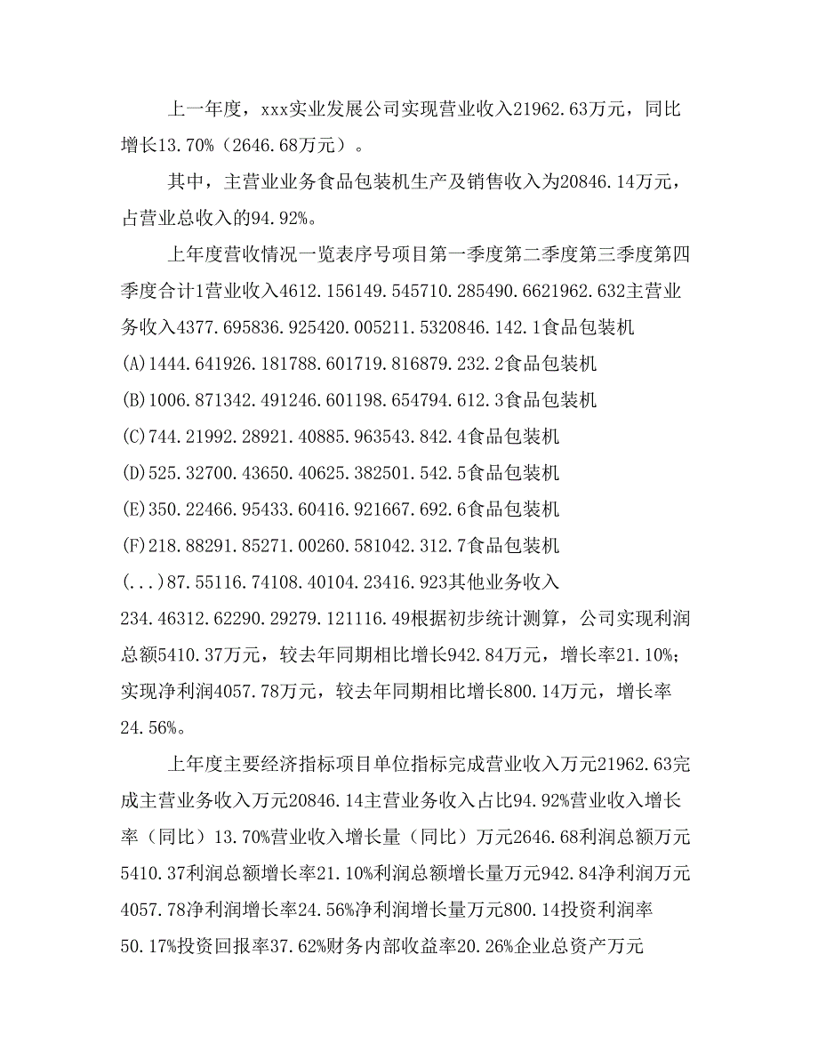 食品包装机项目建议书(项目汇报及实施方案范文)_第2页