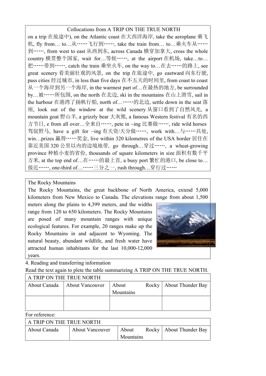 2019-2020年高中英语Unit5Canada—“TheTrueNorth”-Part1TeachingDesign教案（1）新课标人教版必修3.doc_第3页