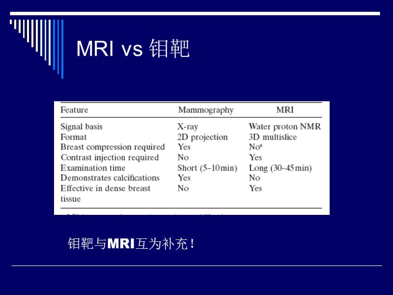 乳腺疾病的MRI诊断及鉴别诊断MRI诊断ppt课件.ppt_第4页