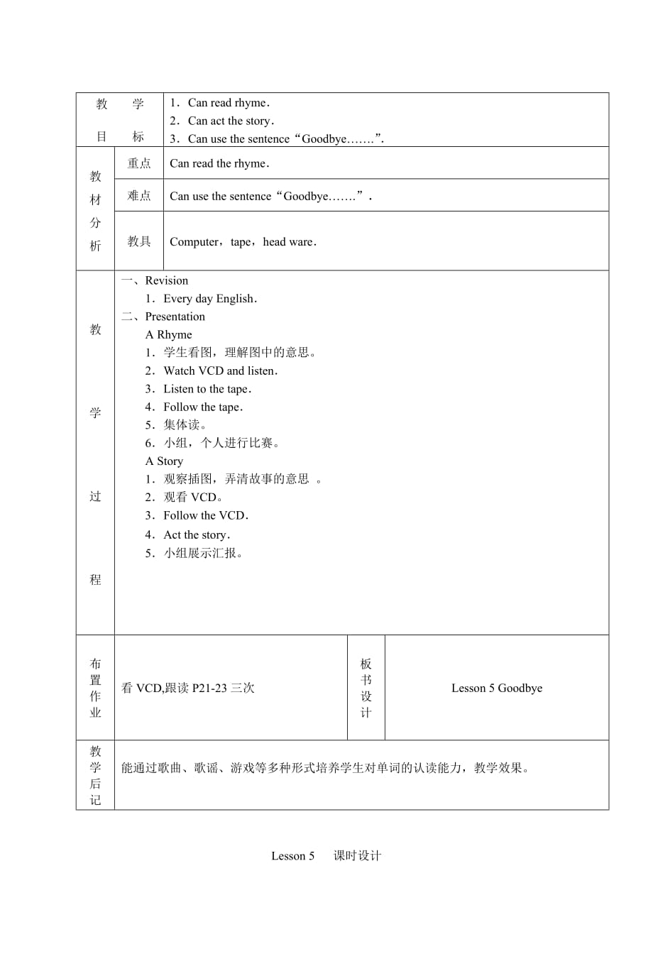 一年级儿童英语教案第一册（1-6单元）.doc_第4页