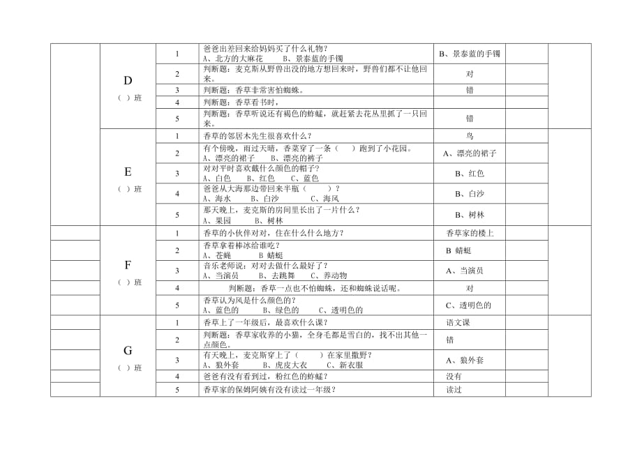 2019年第一学期暑假必读书籍趣味赛-三年级趣味题.doc_第2页