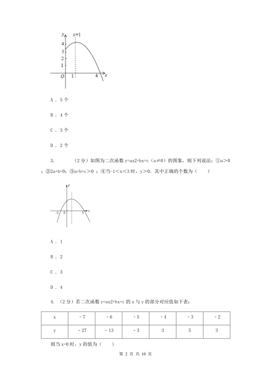 2019-2020学年中考数学专题题型复习03：二次函数图象与字母系数的关系B卷.doc_第2页