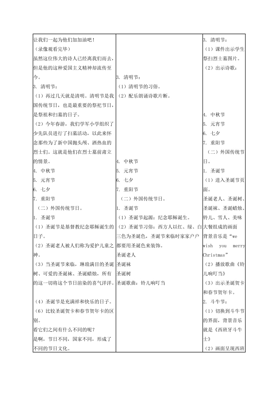 2019年四年级品德与社会下册节日大观2教案浙教版.doc_第3页