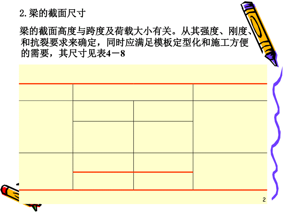 梁板的构造要求ppt课件.ppt_第2页