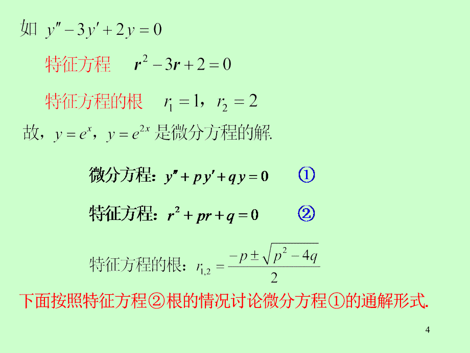 高等数学A教学课件作者2 第7节 常系数齐次线性微分方程新_第4页