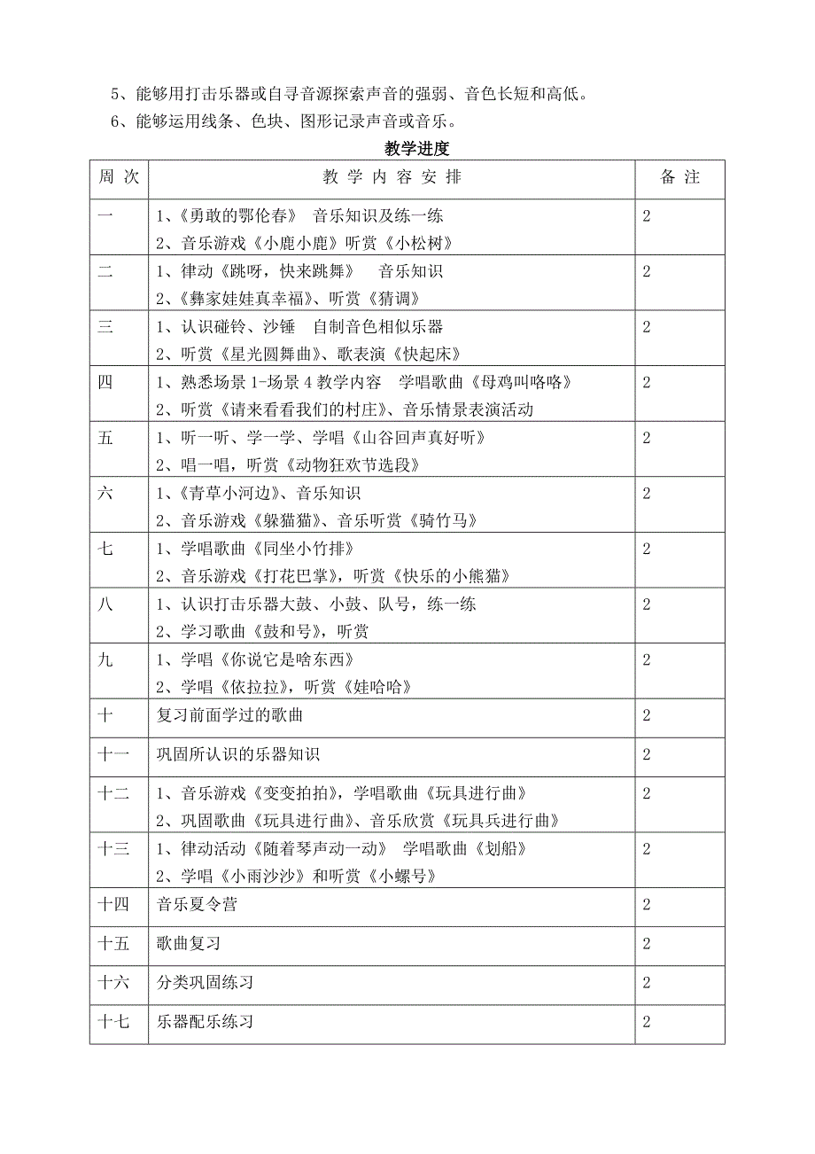 一年级音乐下册教案（新全集）.doc_第3页