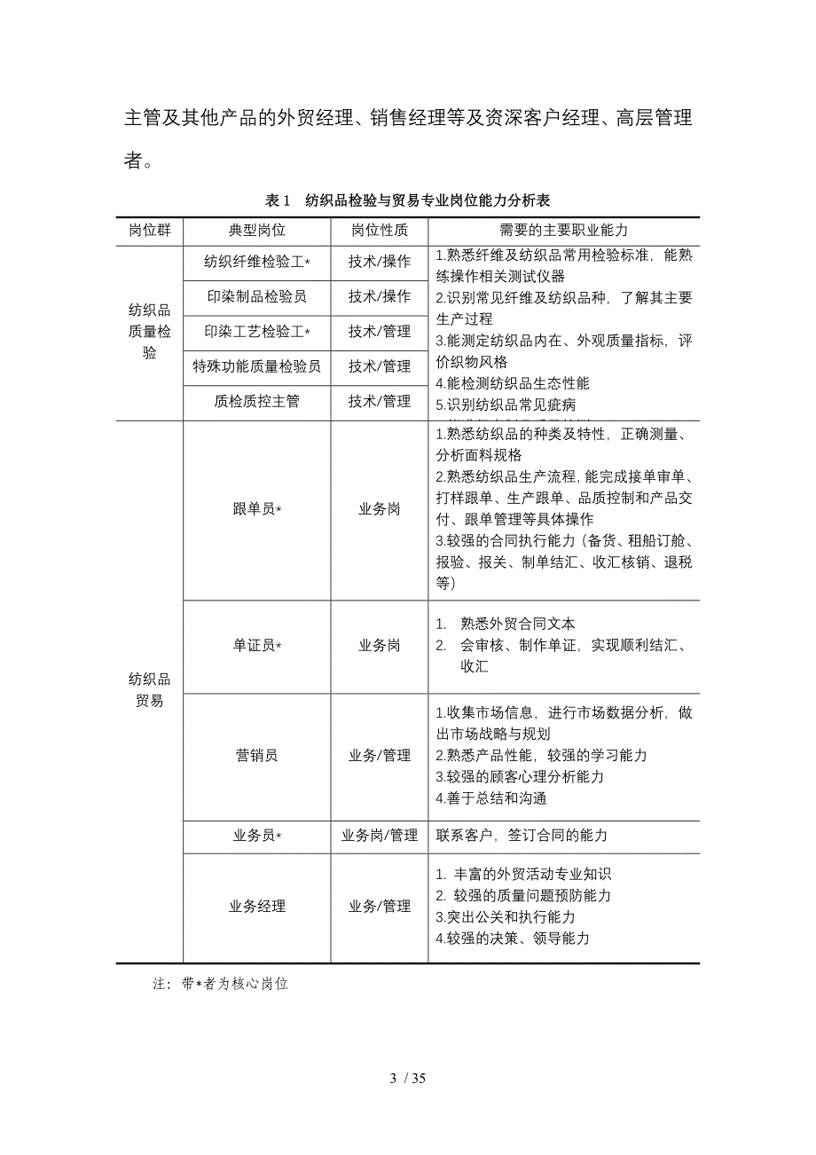 -《纺织品染整》课程设计-陈英华_第3页