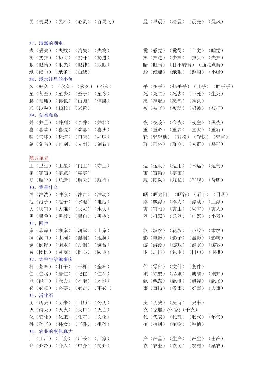 2019年人教版语文二年级上册生字表二生字组词（无拼音）.doc_第5页