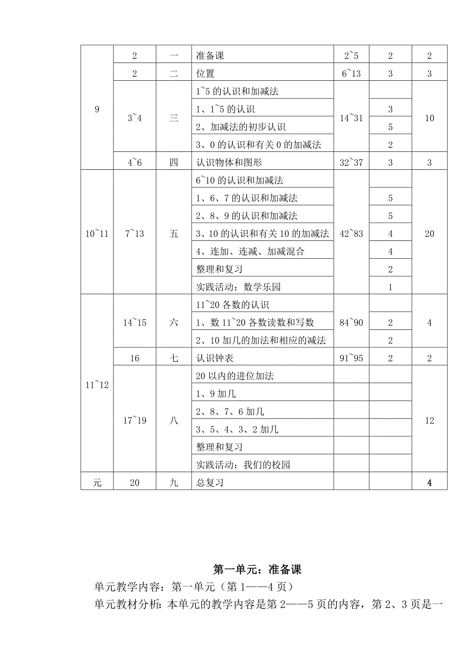 2019年一年级数学上册全册.doc_第3页