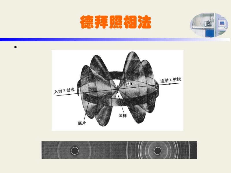 材料分析测试技术chapter3多晶体X射线衍射分析方法_第3页