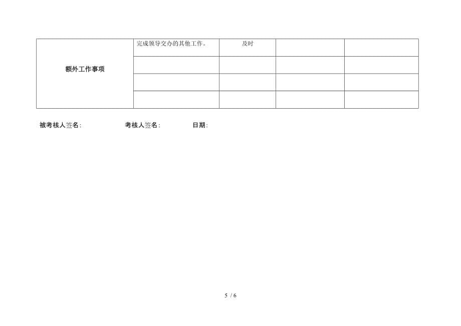 上海市电力公司市区供电公司行政专职行为规范考评表_第5页