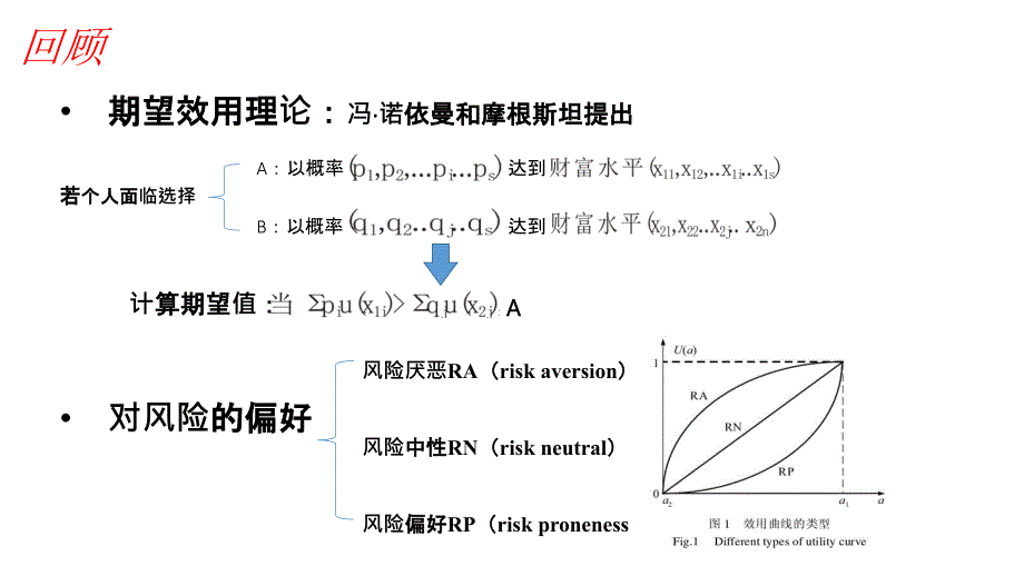 前景理论—中级微观经济学,行为经济学ppt课件.ppt_第1页