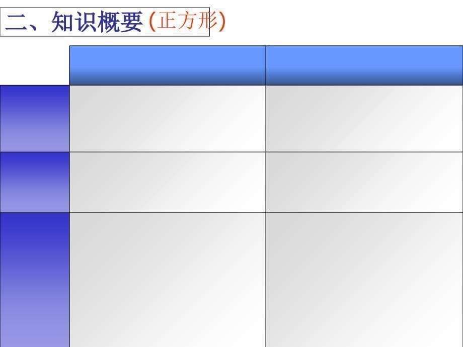 矩形_菱形正方形_第5页