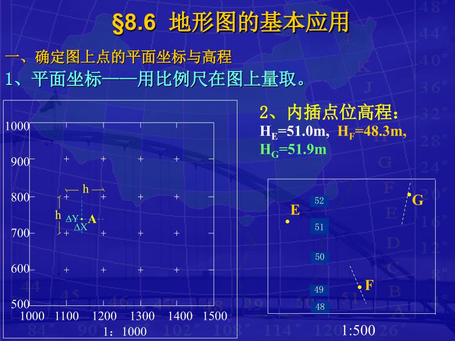 理论任务18　地形图的应用_第2页