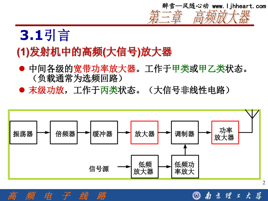 高频电子线路课件刘光祖2012版 第三章 高频放大器_第2页