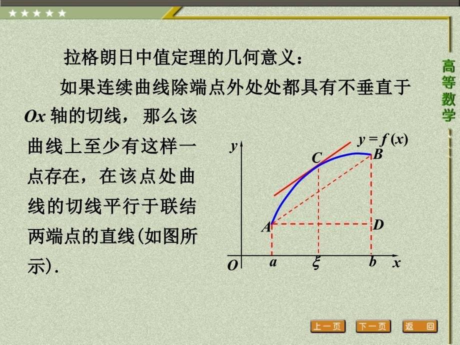 高等数学配套教学课件3年专科第三版盛祥耀 第一节 微分中值定理 洛必达法则_第5页