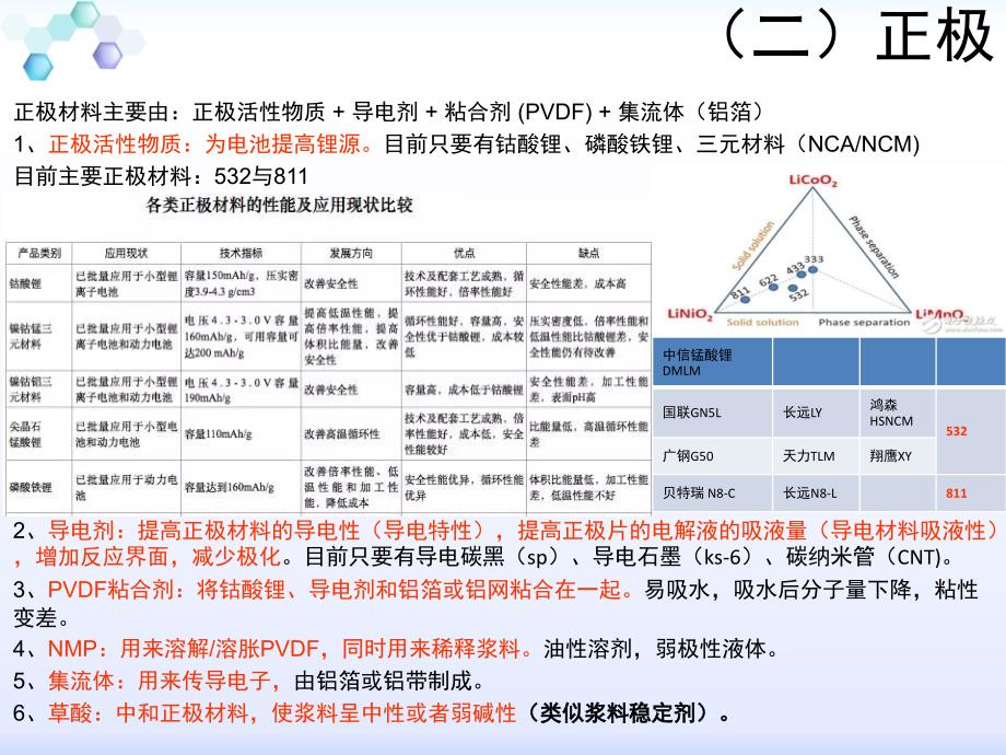 锂电基础知识及各工序管控要点ppt课件.ppt_第4页