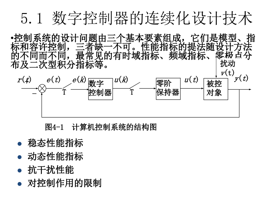 数字PID控制器ppt课件.ppt_第4页