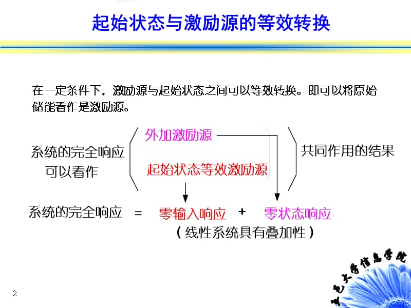 信号与系统零输入响应和零状态响应ppt课件.ppt_第2页