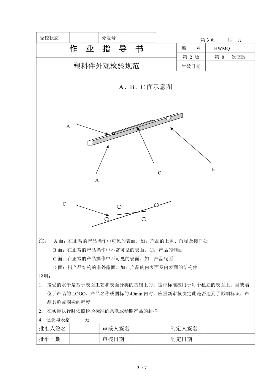 塑料件外观检验规范_第3页