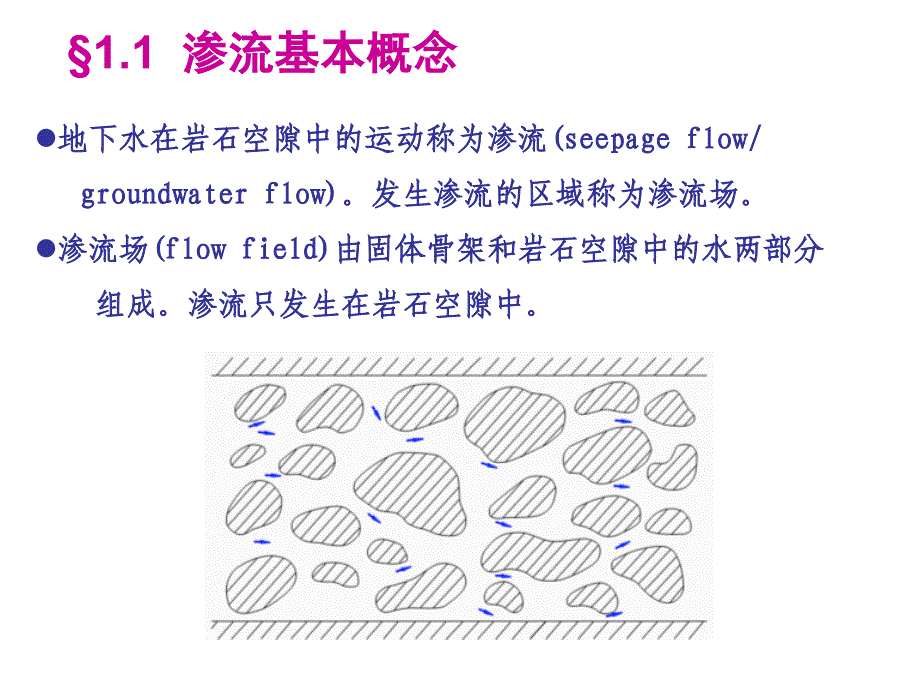 渗流的基本定律达西定律ppt课件.ppt_第2页