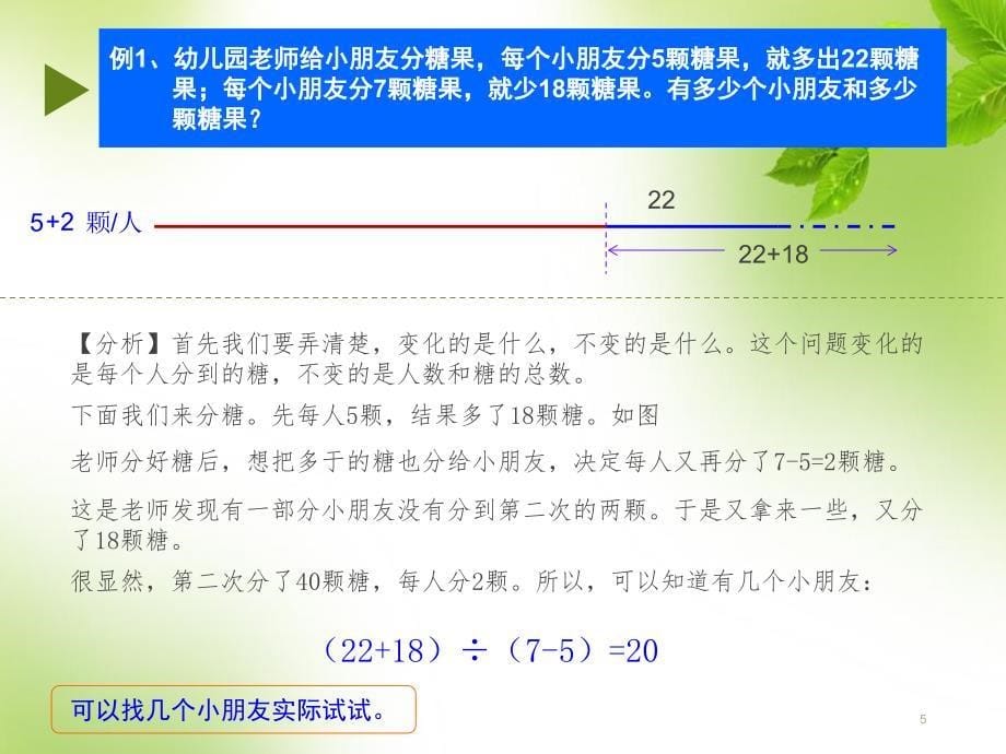 一起学奥数盈亏问题ppt课件.ppt_第5页