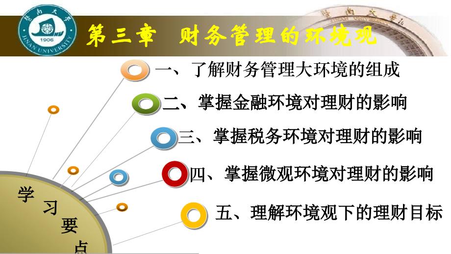 财务学原理全套配套课件熊剑第三章 财务管理的环境观分节 31财务管理的大环境_第3页