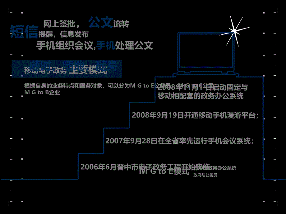 课题研究移动电子政务ppt课件.ppt_第4页