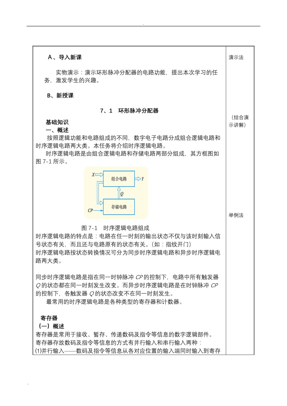 环形脉冲分配器教案_第2页