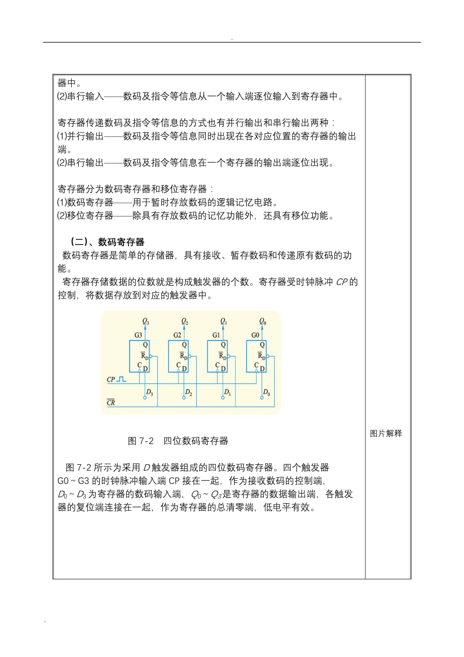 环形脉冲分配器教案_第3页