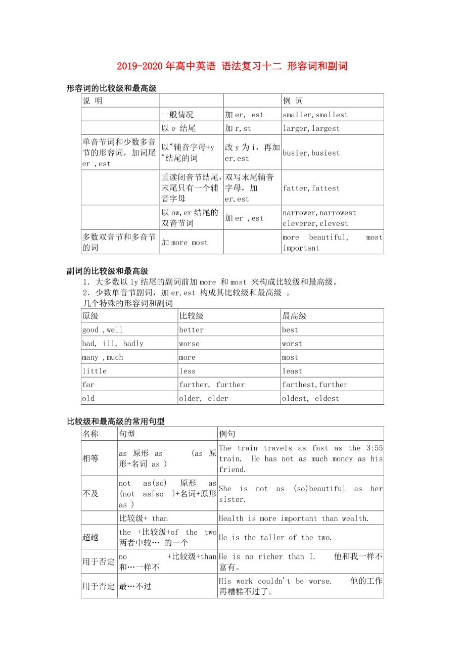 2019-2020年高中英语 语法复习十二 形容词和副词.doc_第1页